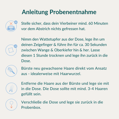 Mikronährstofftest - Mängel Hund