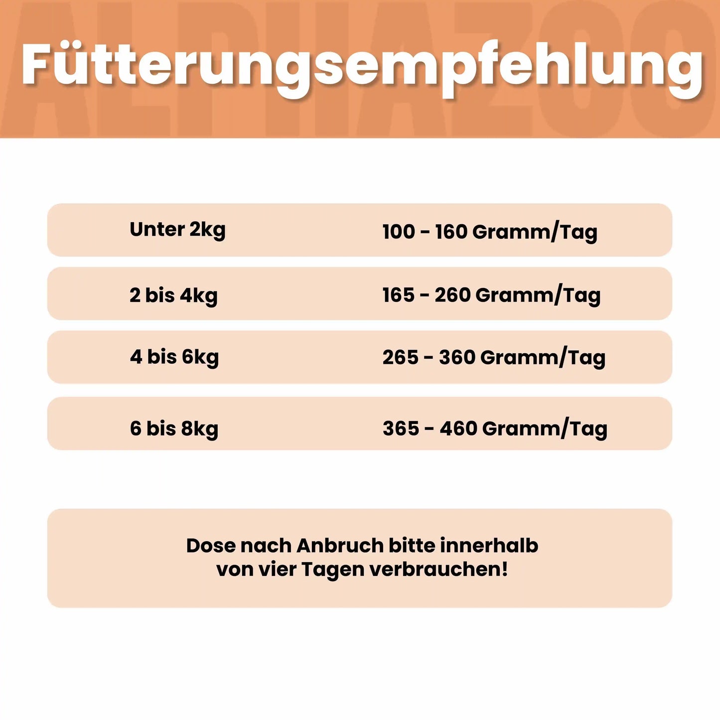 Ente + Huhn Nassfutter für Katze